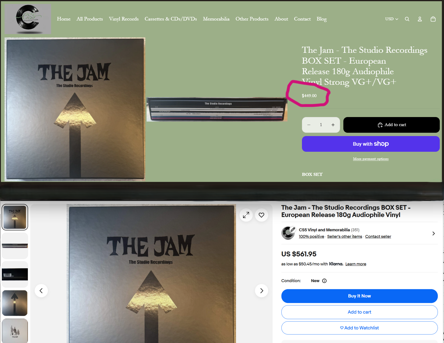 Why Create This Website/Store?