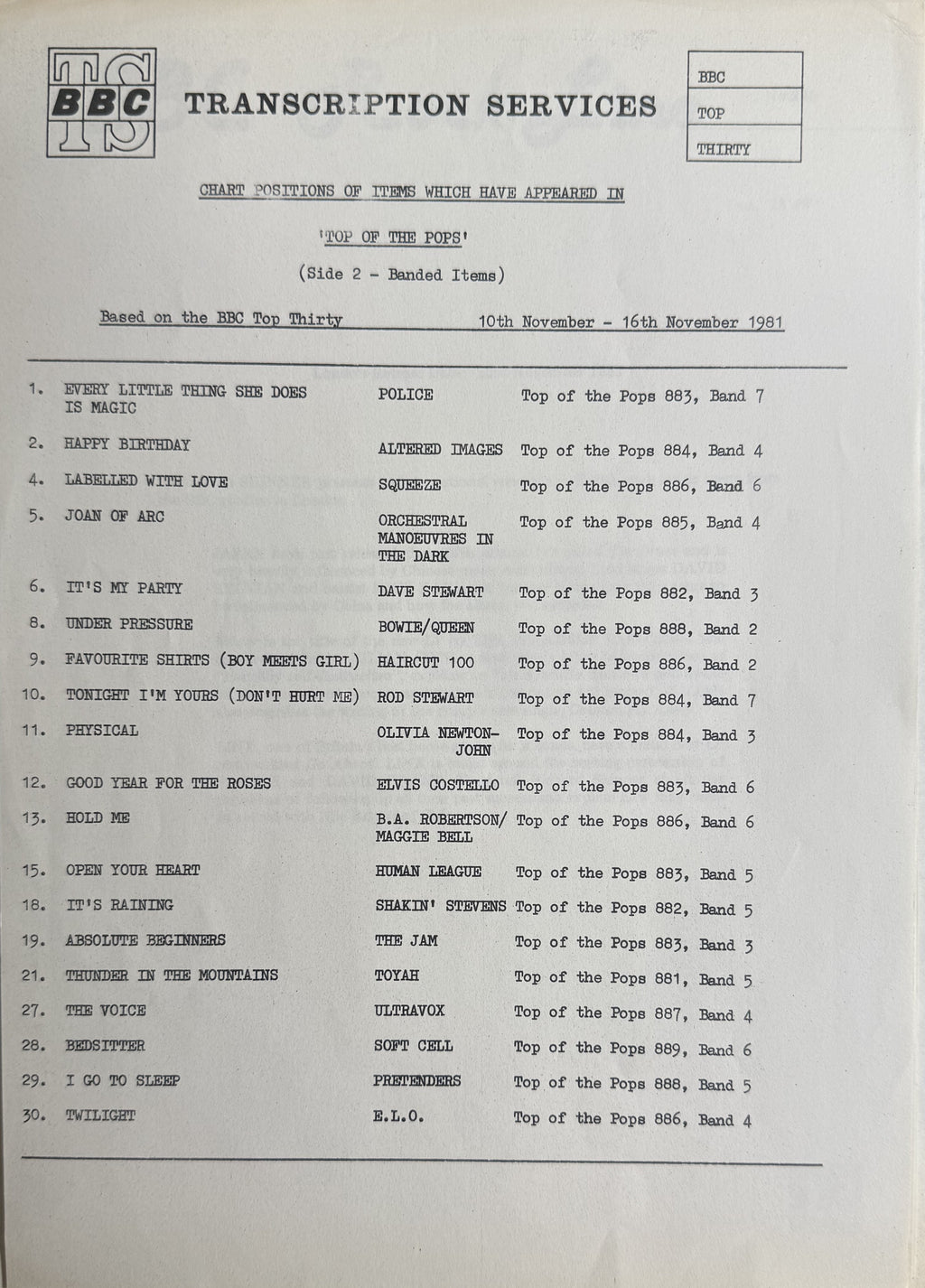 EXTRA RARE 1981 Top Of The Pops 889 (BBC Transcription Disc) VG+/VG OMD Simple Minds Soft Cell etc.