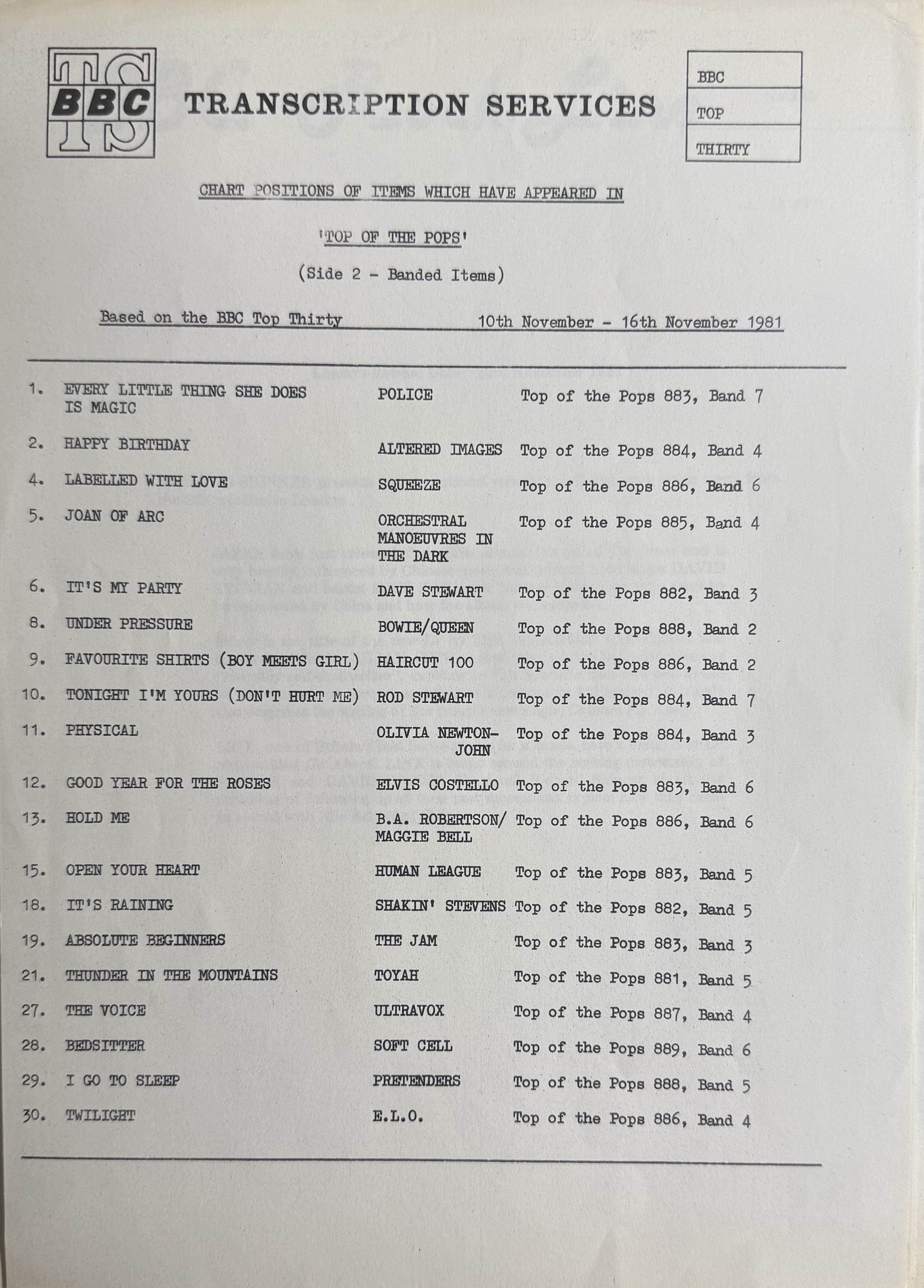 EXTRA RARE 1981 Top Of The Pops 889 (BBC Transcription Disc) VG+/VG OMD Simple Minds Soft Cell etc.