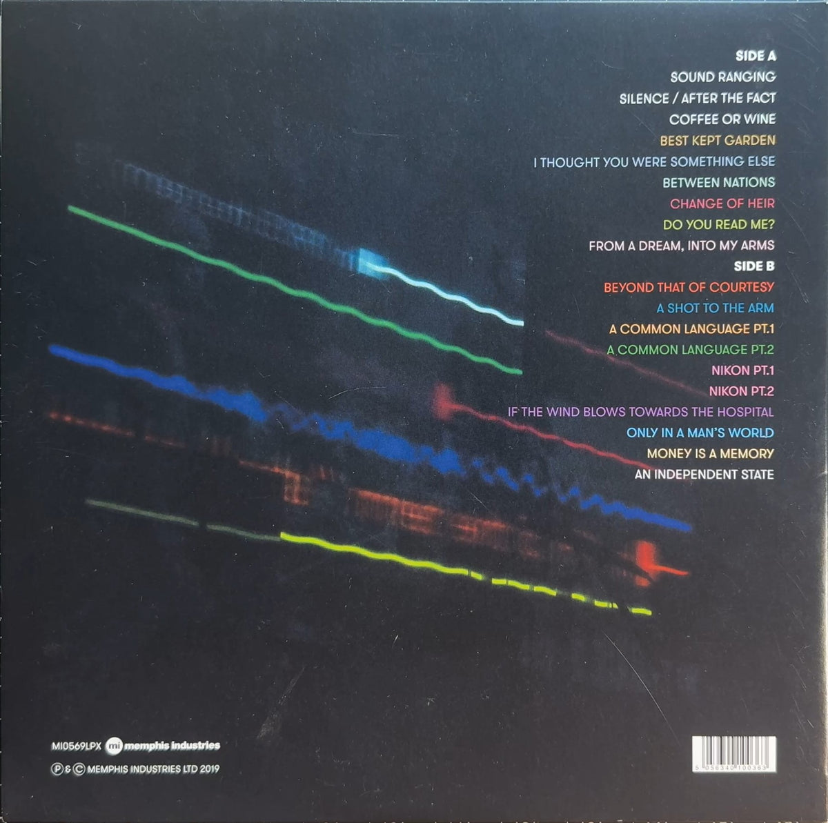 Field Music - Making A New World 2020 Euro 1st Press Ltd Edtn Red 180g