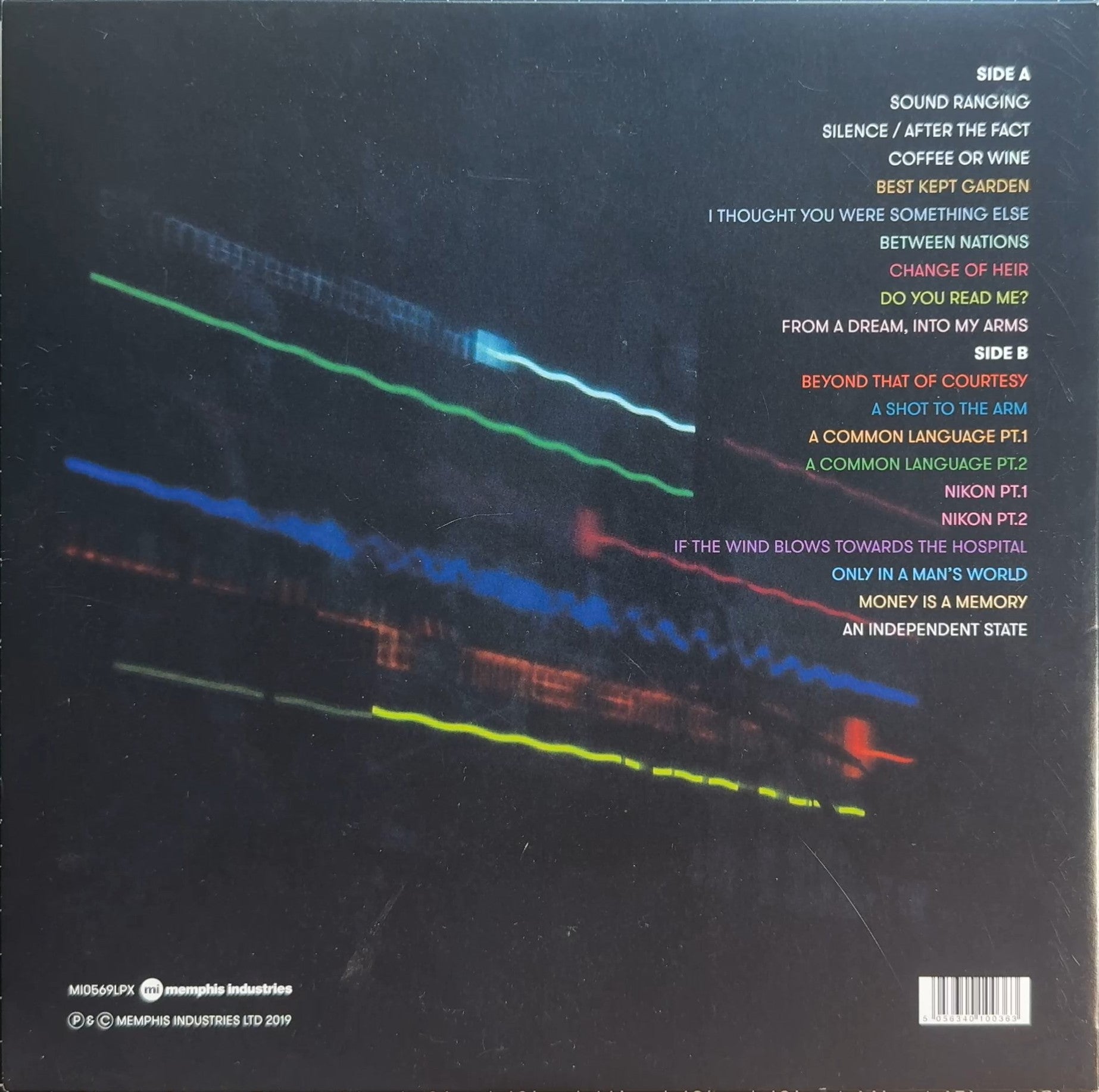 Field Music - Making A New World 2020 Euro 1st Press Ltd Edtn Red 180g